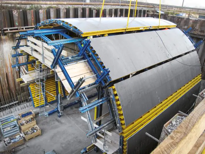 Systemaufbau SL